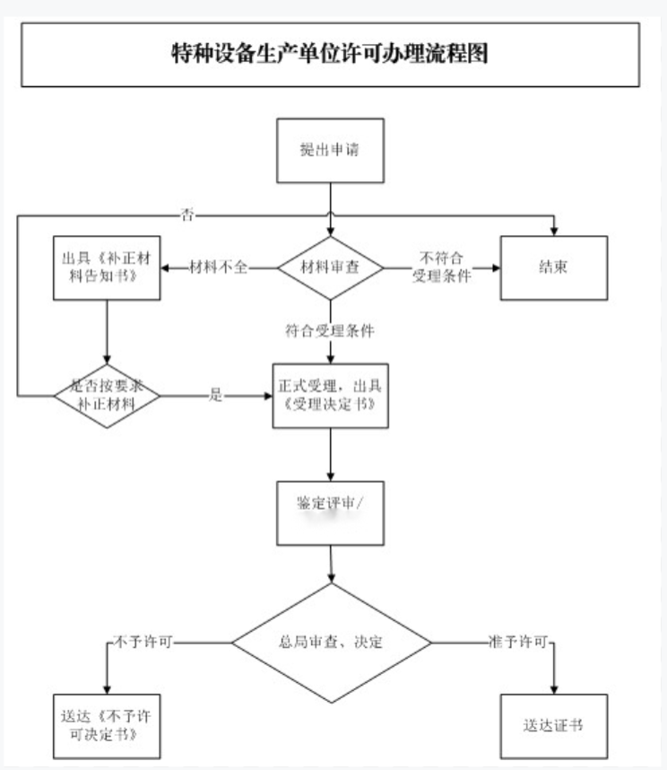 下载.jpg